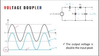 Lec 6 Diode Applications amp Special diodes [upl. by Cibis]