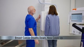 Breast cancer deaths declining new cases on the rise [upl. by Schonthal]