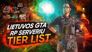 LIETUVOS GTA RP SERVERIŲ TIER LIST╎ŠUDSERVIAI╎2 DALIS [upl. by Dibbrun882]