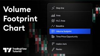 TradingViews New Volume Footprint Chart Tutorial [upl. by Yert756]