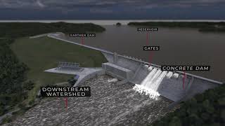 Visualizing Dams Operational Flood Risk [upl. by Nitsrek]