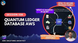 AWS Quantum Ledger Database Explained  Visual Explanation [upl. by Danila693]