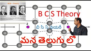 BCS Theory in Telugu  Cooper pairs  DrRaheem Ahmed  superconductivity [upl. by Ynnej]