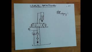 Hydraulischer Schaltplan Holzspalter mit Schnellgang [upl. by Eeruhs]