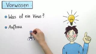 VIREN  LYTISCHER UND LYSOGENER ZYKLUS  Biologie  Immunbiologie [upl. by Dorthea]