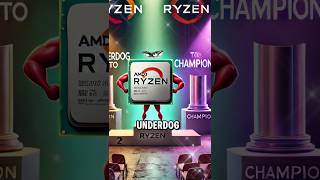 2017  AMD Ryzen  Prosesor yang Mengubah Permainan [upl. by Ainelec]