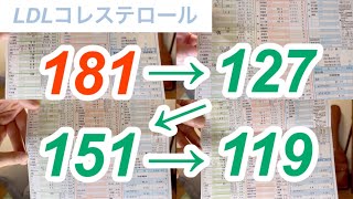 あれから1年…LDLコレステロールは119に！今回意識したところお伝えします [upl. by Ertsevlis]