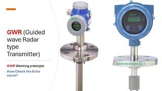 GWR Guided wave Radar Type level Transmitter working principle Echo curve check [upl. by Epuladaug544]