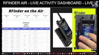 RFINDER AIR  LIVE ACTIVITY DASHBOARD  LIVE [upl. by Samalla612]