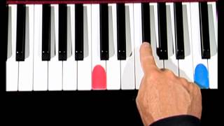 Piano Music Lesson Sharps Flats amp Enharmonics [upl. by Sosthina]