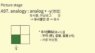 EH79 A97 analogy 그림으로 배우는 영어 어원 [upl. by Illib]