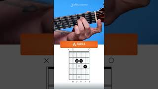 How to play the Asus4 Chord on Guitar  a common embellishment chord shorts [upl. by Elohcim33]