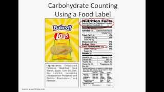 Counting Carbohydrates Using a Food Label  Diabetes Center for Children at CHOP [upl. by Arik]