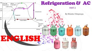 Refrigeration PART 2  ENGLISH  Refrigerant types MarEngBase [upl. by Newman]