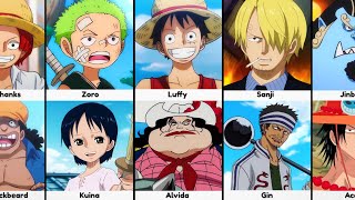 The 𝗙𝗶𝗿𝘀𝘁 𝗢𝗽𝗽𝗼𝗻𝗲𝗻𝘁 of One Piece Characters [upl. by Neerom]