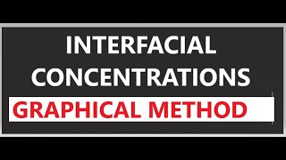 Interfacial concentrationgraphical methodtwo film theorygas absorption [upl. by Mikey]