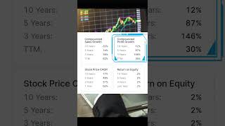 3P Land Holdings 3PLAND  Analysis  Key Points  Fundamentals  pennystock stockmarket [upl. by Skurnik]