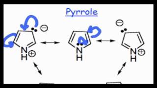 Pyridine and Pyrrole [upl. by Nahgaem]