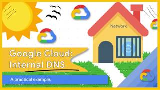 Simplify Networking with Internal DNS [upl. by Barra480]