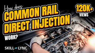 How does Common Rail Direct Injection CRDI work  SkillLync [upl. by Adilen]