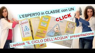 APRENDO  APPRENDO Lapbook quotIl ciclo dellacquaquot  presentazione [upl. by Ranit]