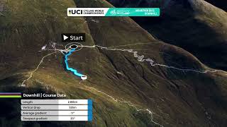 UCI World Championships Glasgow 2023  Mountain bike Downhill overview [upl. by Oesile]