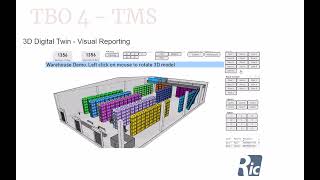 Receipt from Production for SAP Business One [upl. by Filemon]