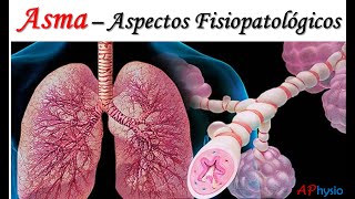 A Fisiopatologia da Asma [upl. by Piers]