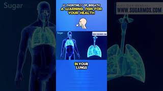 Is Shortness Of Breath A Warning Sign For Your Health [upl. by Alleber]