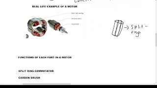 ELECTRODYNAMICS PART 3 GRADE 12 [upl. by Enigroeg]