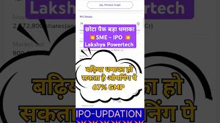 Lakshya Powertech Limited IPO • Lakshya Powertech IPO Review • Lakshya Powertech Limited IPO Review [upl. by Nedaj]