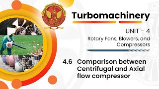 46 Comparison Between Centrifugal and Axial Flow Compressor  ME603A [upl. by Normand]