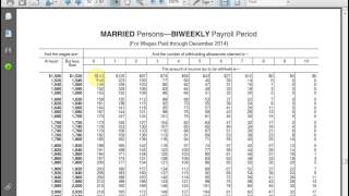 Using Income Tax Tables [upl. by Donaldson]