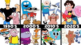 Every Cartoon Network Cartoon Ever [upl. by Leonora]