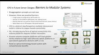 quotCoPackaged Optics in Future Server Designsquot  Ram Huggahalli [upl. by Anna]