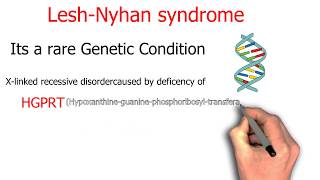 LESH NYHAN SYNDROME [upl. by Yert]