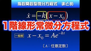 ハイレベル高校物理【再構築版】力学導入３−２ 指数関数型微分方程式 [upl. by Matthias]