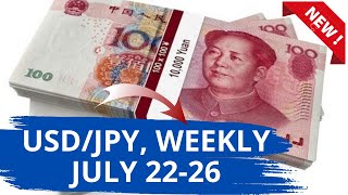 USD JPY Weekly Analysis for July 2226 2024 by Nina Fx [upl. by Odarbil]