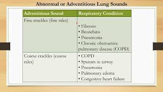 NCLEX RN TIPS amp POINTS  8 [upl. by Wildee]