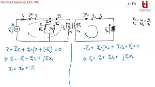 Phasor Diagram of NonIdeal Transformer [upl. by Eendyc]