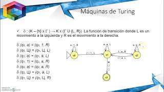 Maquina de turing 1 [upl. by Froemming]