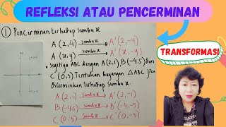 Transformasi 1 Refleksi atau Pencerminan Kelas 9 [upl. by Lesser]