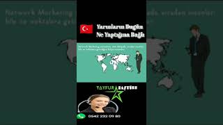 BESTTEM Global tanıtıcı videosu [upl. by Blithe]