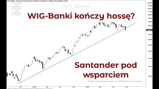 Santander Bank 04102024 r – 100s z Piotrem Neidek [upl. by Leuname74]