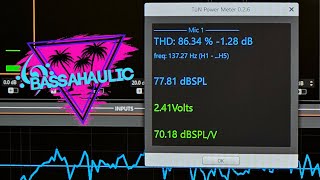 Efficiency amp Linearity Measured dBSPLV  THD [upl. by Ardnua833]