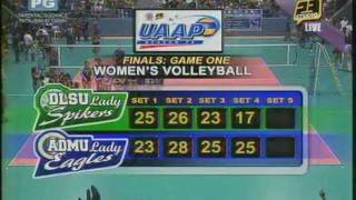 UAAP74ADMUvsDLSUfin1  Set 4 END [upl. by Sigfried]