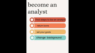 first steps to become an analyst [upl. by Fancie]