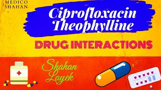 Ciprofloxacin and Theophylline Drug Interaction  Medico Shahan 🎥 [upl. by Ynohtnaeoj]