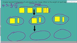 EngageNY Eureka 5th Grade Math Module 4 Lesson 3 Interpret a Fraction as Division [upl. by Uttasta]