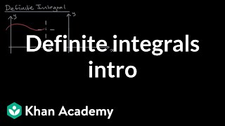 Definite integrals intro  Accumulation and Riemann sums  AP Calculus AB  Khan Academy [upl. by Vasyuta]